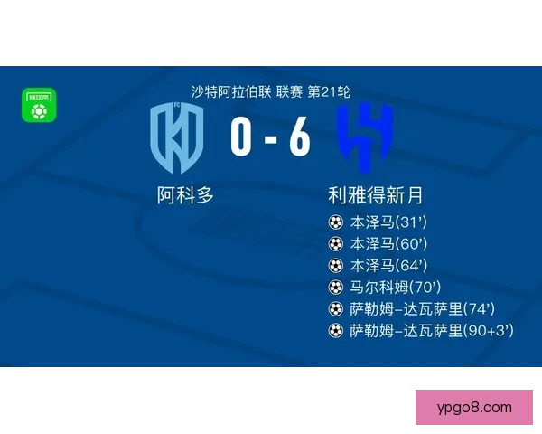 利雅得新月保留萨拉赫预算转向拟签奥斯梅恩建队核心冲击新赛季目标